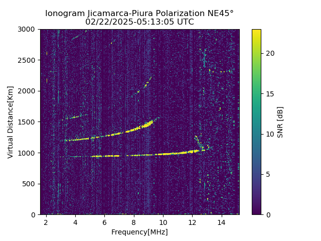 PREJM_2025053051305_SNR.png