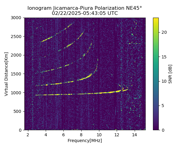 PREJM_2025053054305_SNR.png