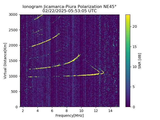 PREJM_2025053055305_SNR.png