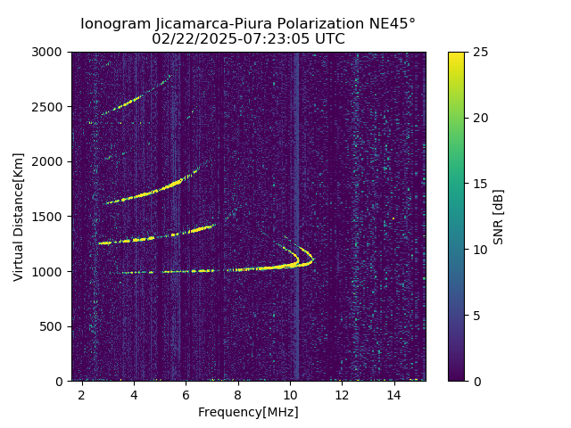 PREJM_2025053072305_SNR.png