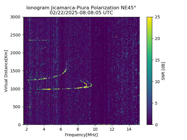 PREJM_2025053080805_SNR.png