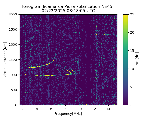 PREJM_2025053081805_SNR.png