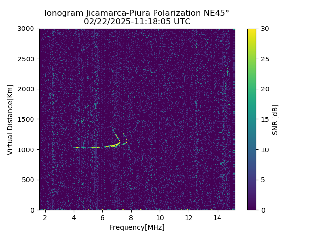 PREJM_2025053111805_SNR.png