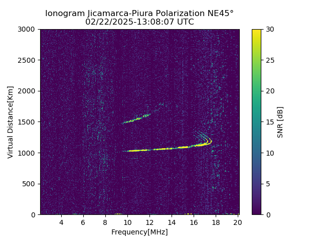PREJM_2025053130807_SNR.png
