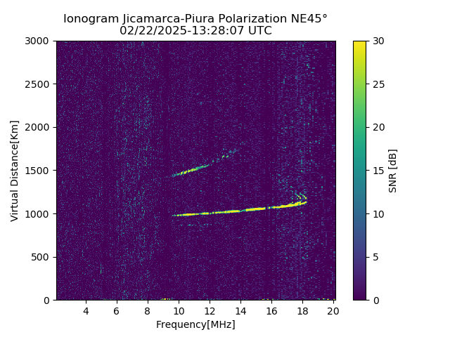 PREJM_2025053132807_SNR.png