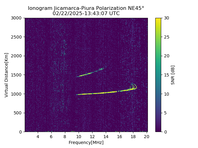 PREJM_2025053134307_SNR.png
