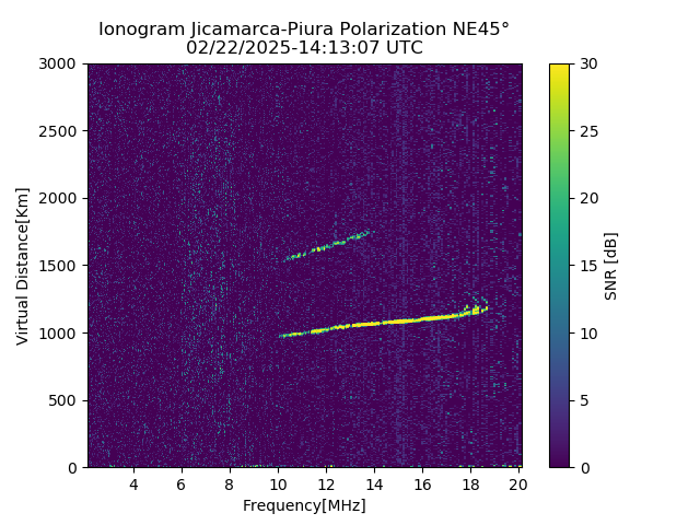 PREJM_2025053141307_SNR.png