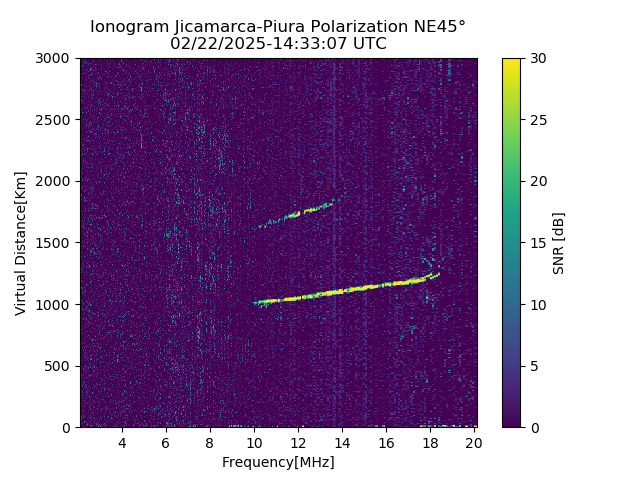 PREJM_2025053143307_SNR.png