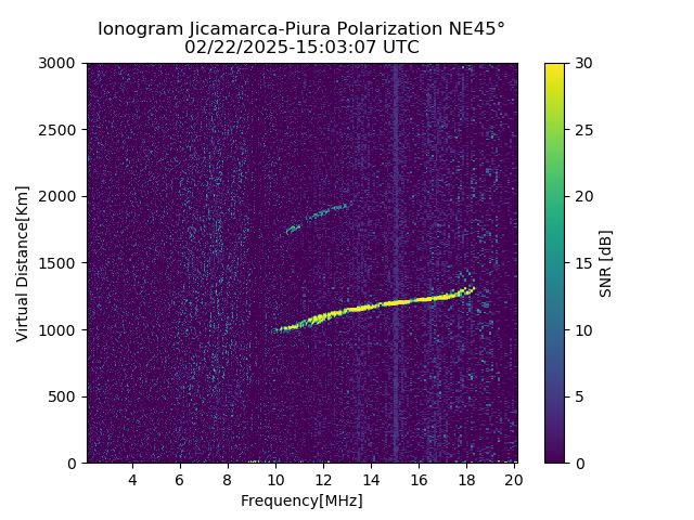PREJM_2025053150307_SNR.png