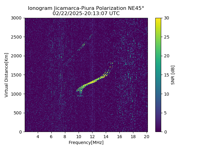 PREJM_2025053201307_SNR.png