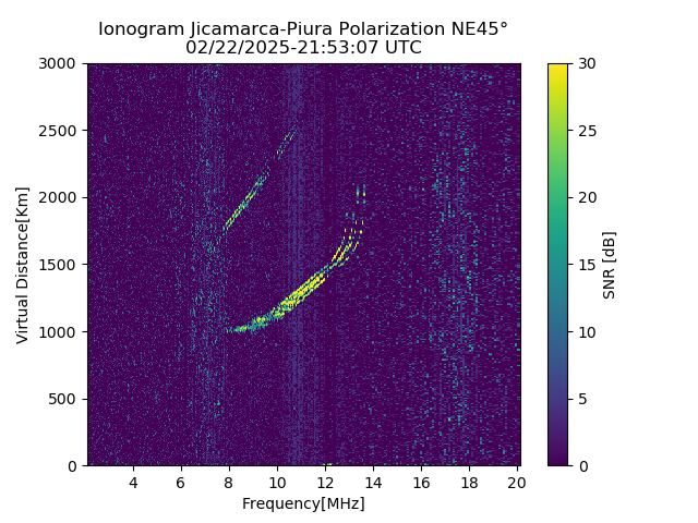 PREJM_2025053215307_SNR.png