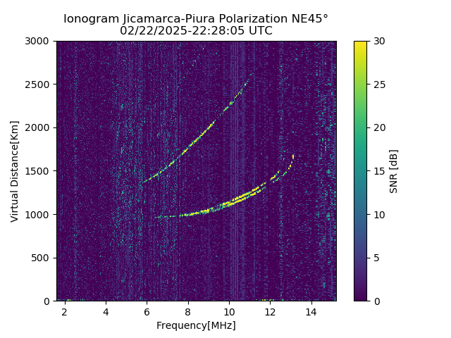 PREJM_2025053222805_SNR.png