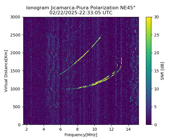 PREJM_2025053223305_SNR.png