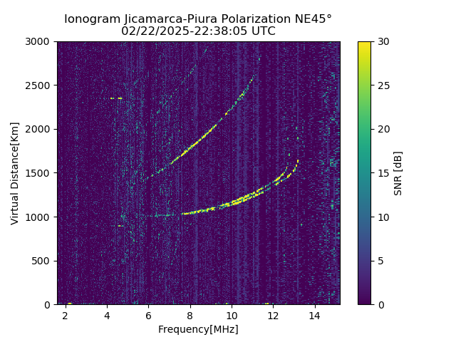 PREJM_2025053223805_SNR.png