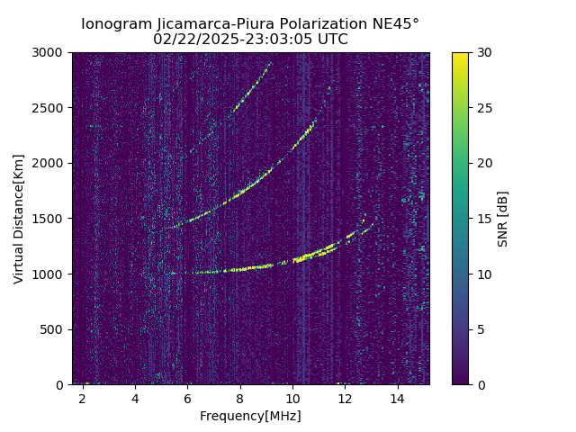 PREJM_2025053230305_SNR.png