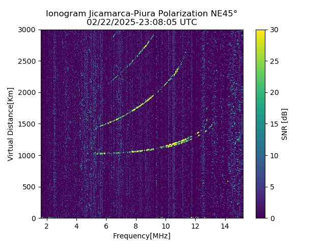 PREJM_2025053230805_SNR.png