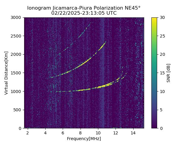 PREJM_2025053231305_SNR.png