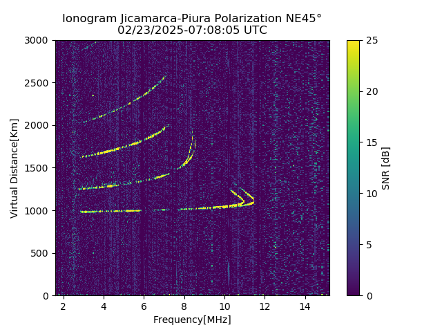 PREJM_2025054070805_SNR.png