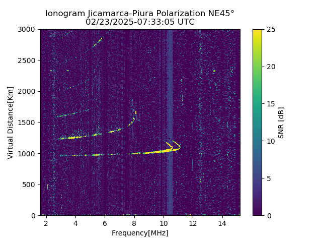 PREJM_2025054073305_SNR.png