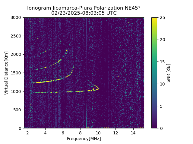 PREJM_2025054080305_SNR.png