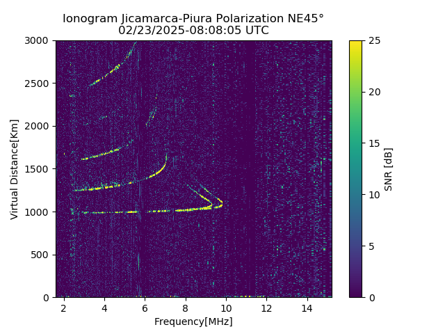 PREJM_2025054080805_SNR.png