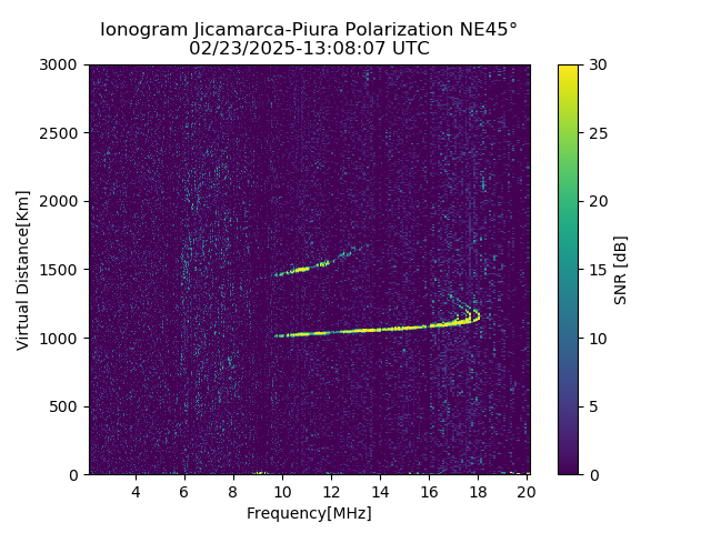 PREJM_2025054130807_SNR.png