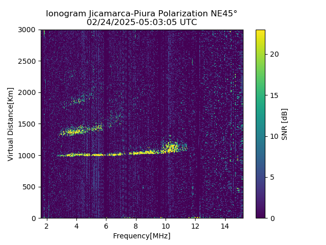 PREJM_2025055050305_SNR.png