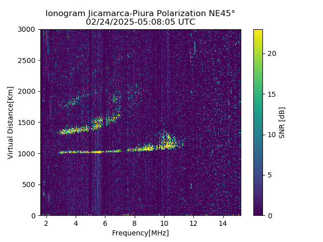 PREJM_2025055050805_SNR.png