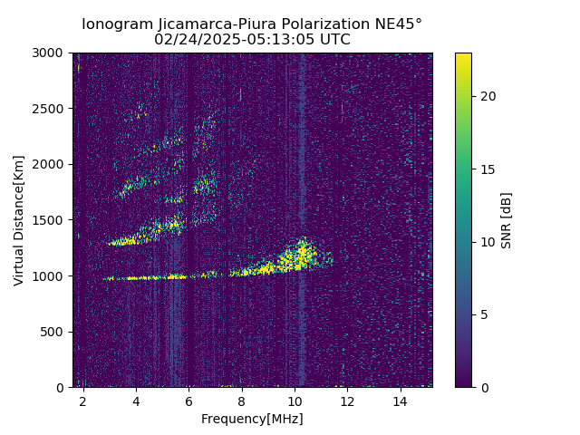 PREJM_2025055051305_SNR.png