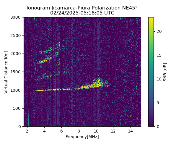 PREJM_2025055051805_SNR.png