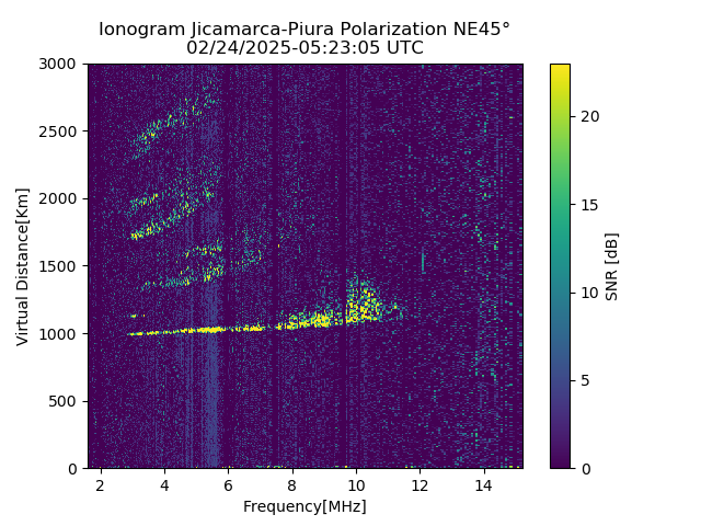 PREJM_2025055052305_SNR.png