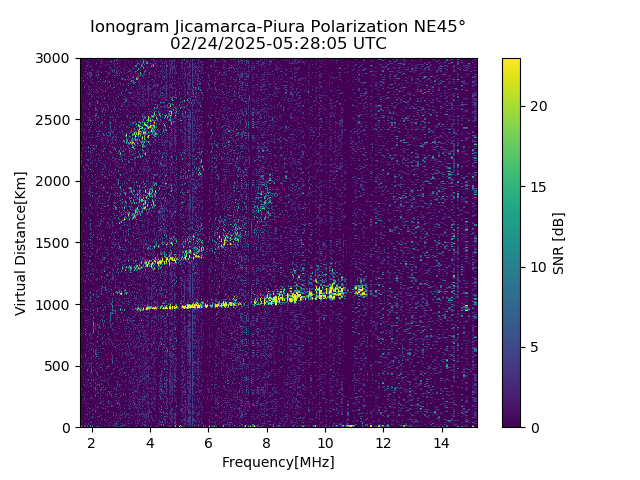 PREJM_2025055052805_SNR.png