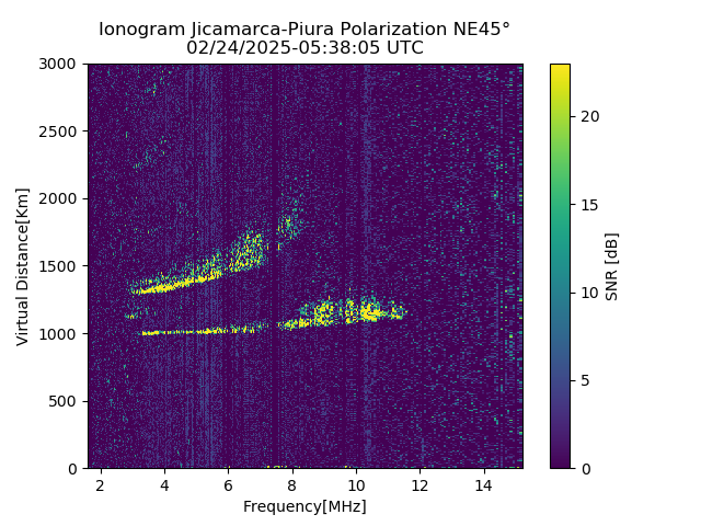 PREJM_2025055053805_SNR.png