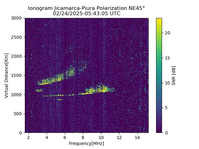 PREJM_2025055054305_SNR.png