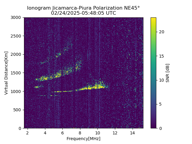 PREJM_2025055054805_SNR.png
