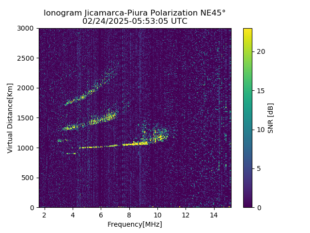 PREJM_2025055055305_SNR.png