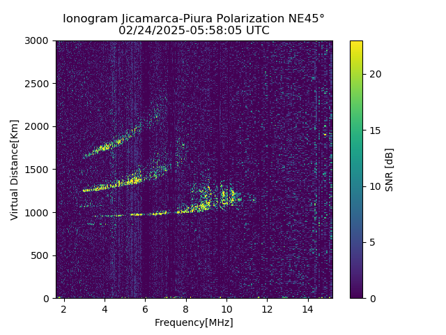 PREJM_2025055055805_SNR.png