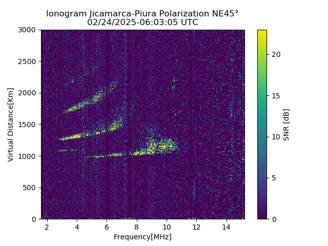 PREJM_2025055060305_SNR.png