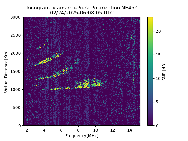 PREJM_2025055060805_SNR.png