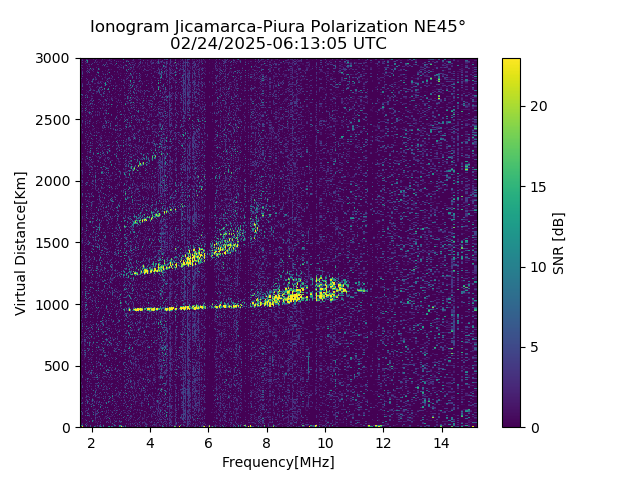 PREJM_2025055061305_SNR.png