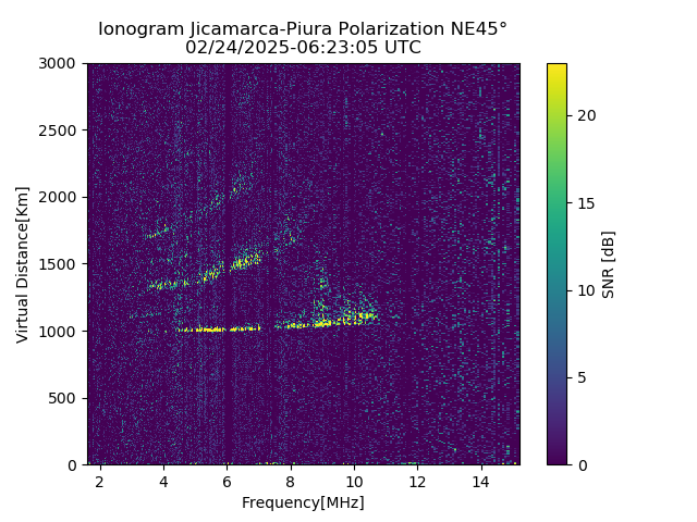 PREJM_2025055062305_SNR.png