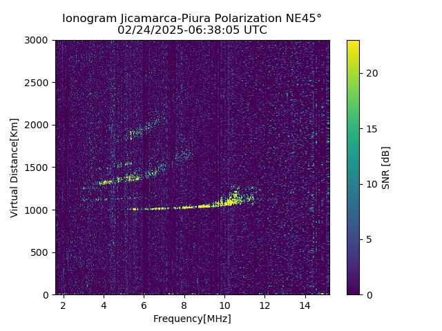 PREJM_2025055063805_SNR.png