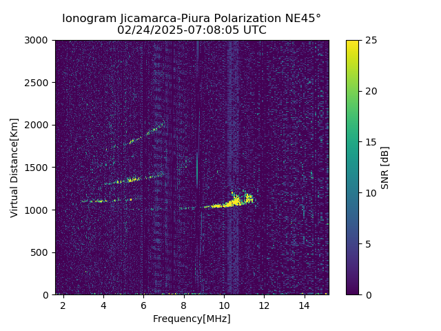 PREJM_2025055070805_SNR.png