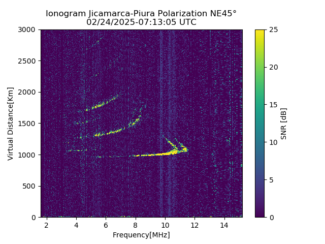 PREJM_2025055071305_SNR.png