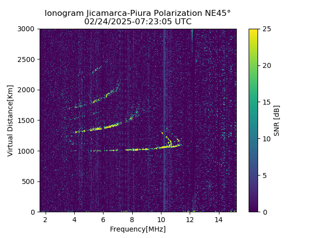 PREJM_2025055072305_SNR.png
