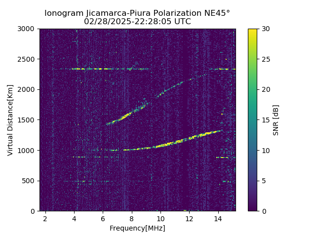 PREJM_2025059222805_SNR.png