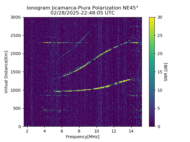 PREJM_2025059224805_SNR.png