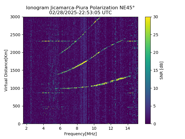 PREJM_2025059225305_SNR.png