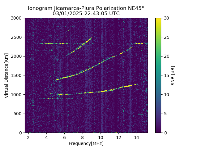 PREJM_2025060224305_SNR.png
