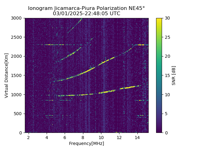 PREJM_2025060224805_SNR.png